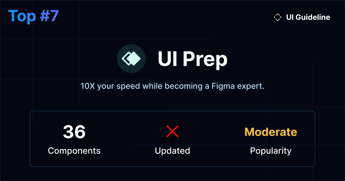 UI Prep Figma Kit - UI Guideline