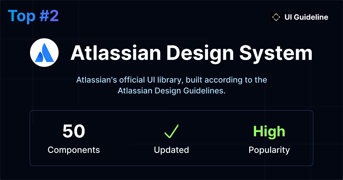 Atlassian Design System - UI Guideline